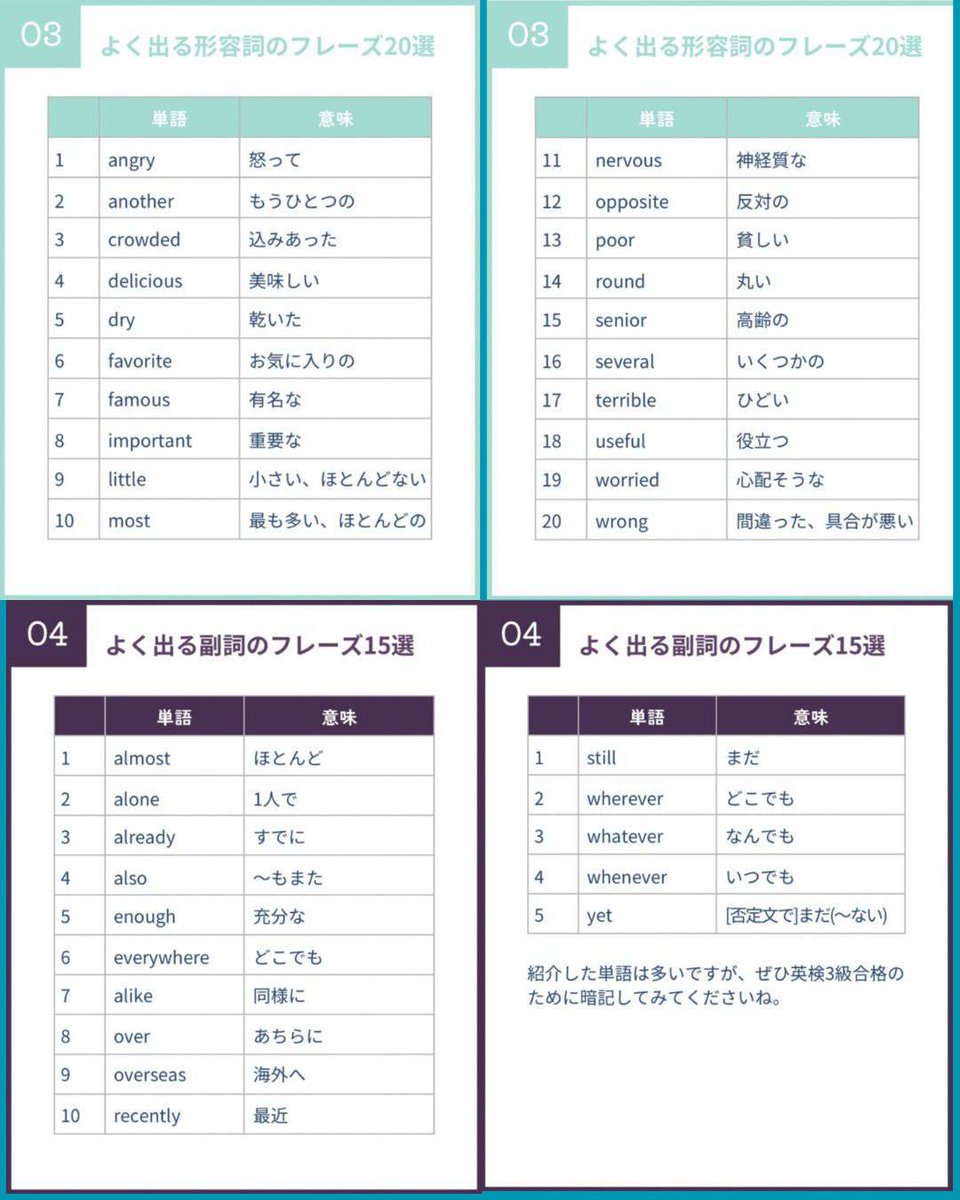 最短最速で英語をマスターしたい人が、まず最初に覚えておくべき『英検3級の形容詞・副詞35選』をまとめました。コレだけで自分の気持ちや状況を誰でも簡単に伝えられるようになるから、ブクマ推奨！留学なし独学で英検1級・TOEIC970点とった僕の、大人気の神教材は固定ポストです。