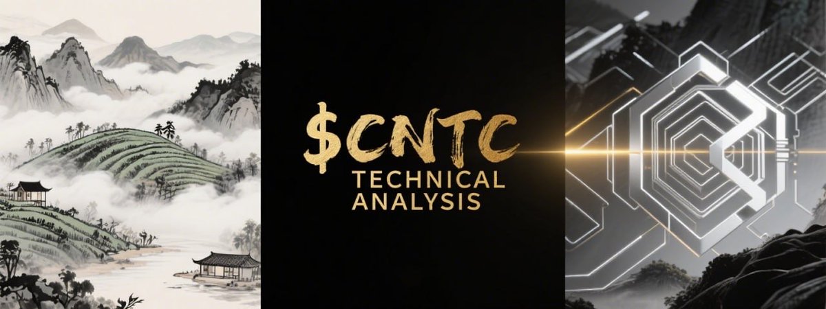 HAI_RWA's tweet photo. $CNTC Technical Analysis https://t.co/YDefEHD90S