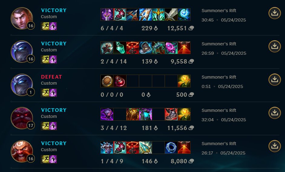 üniversiteler arası Avrupa turnuvasında finale kaldık. 7 haziranda görüşürüz (bugün bi tık underperform kaldım ama takım çoook iyi)