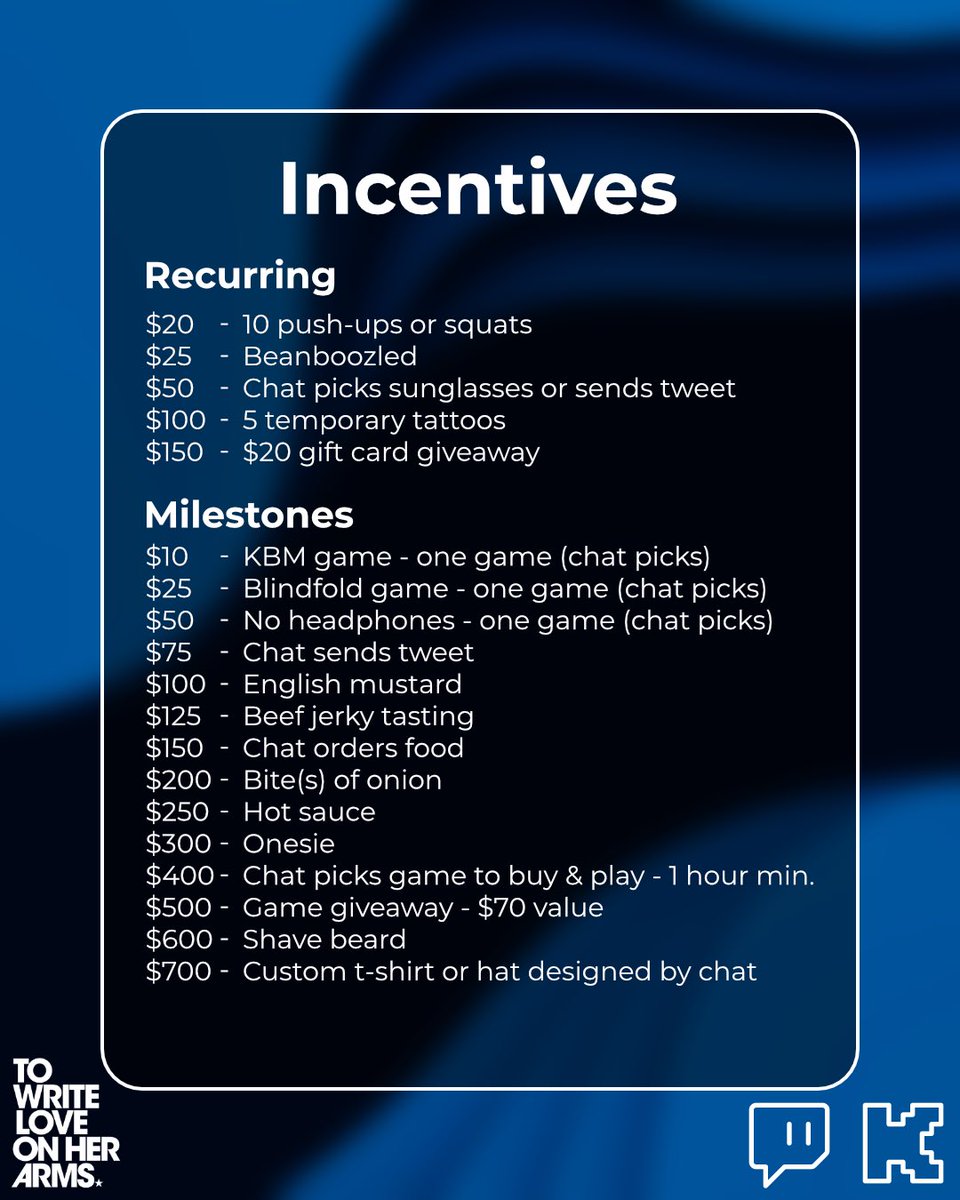 It’s TIME! 🚨

The 24hr charity stream starts NOW!

Come hang out as we raise funds for <a href="/TWLOHA/">TWLOHA</a> to support mental health awareness.

Games and shenanigans for the next 24hrs!

RTs appreciated!