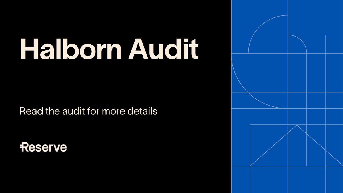 We take security seriously. $2.3M Spent on Audits.

Here’s a quick look from Halborn's audit of the Reserve Yield Protocol:
✅ No critical security flaws found
🛠️ Low-risk issues identified resolved
⛽ Gas optimization suggestions largely implemented

Full audit below ↓