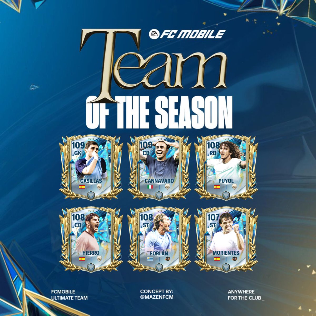 Mazen (@mazenfcm) on Twitter photo 🚨 La Liga TOTS Official Players!
Presenting the <a href="/LaLigaEN/">LALIGA English</a> Team of the season.. 🔥
OVR & POS PREDICTION
ICONS & HEROES PREDICTIONS
#fcmobile <a href="/EASFCMOBILE/">EA SPORTS FC MOBILE</a> 🚨 La Liga TOTS Official Players!
Presenting the <a href="/LaLigaEN/">LALIGA English</a> Team of the season.. 🔥
OVR & POS PREDICTION
ICONS & HEROES PREDICTIONS
#fcmobile <a href="/EASFCMOBILE/">EA SPORTS FC MOBILE</a>