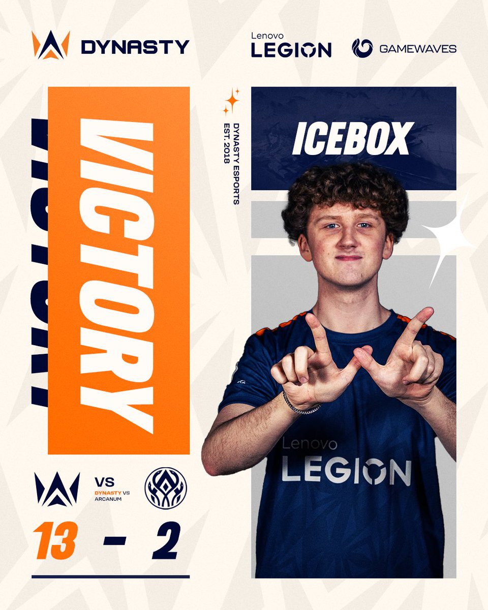 BOOM we gaan de finale van <a href="/redbullNED/">Red Bull Nederland</a> Home Ground 2025 spelen! 🙌🏻
