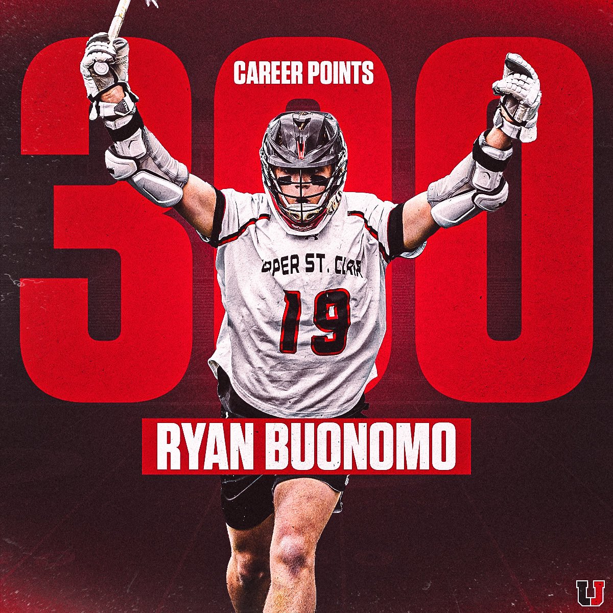 Congratulations to <a href="/buonomor19/">Ryan Buonomo</a> on achieving 300 career points 👏🔥