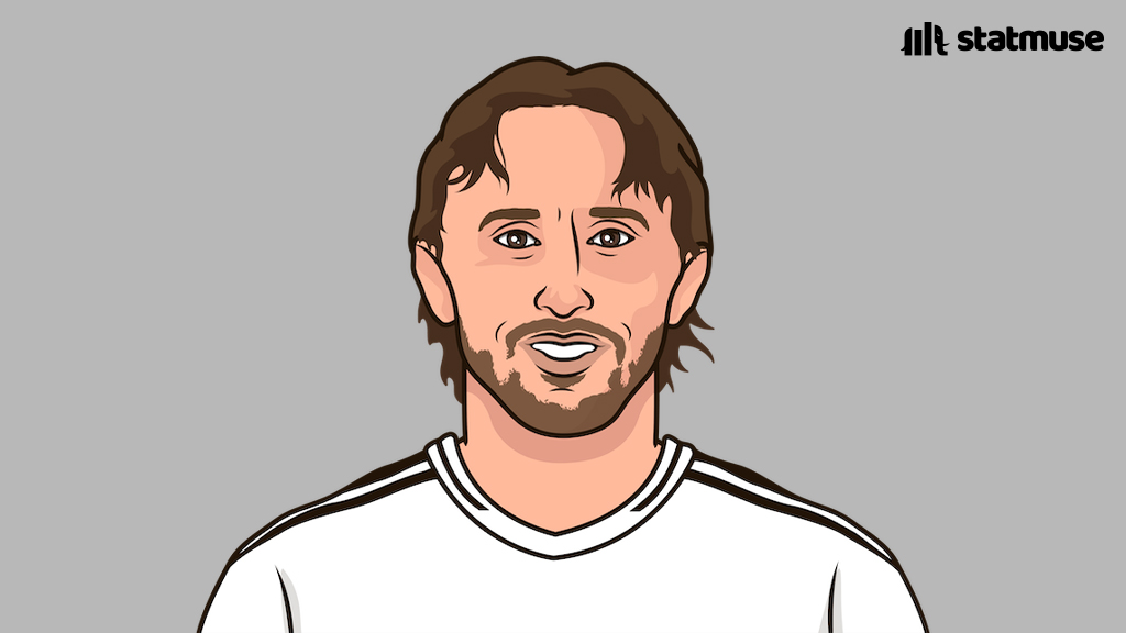 statmusefc's tweet photo. Luka Modrić in 13 season at Real Madrid:

591 matches
43 goals
1x Ballon d'Or
1x FIFA The Best
1x UEFA Best player in Europe

6x Champions League
5x UEFA Supercup
5x FIFA Club World Cup
5x Spanish Supercopa
4x LaLiga
2x Copa del Rey
1x FIFA Intercontinental Cup

Legend. https://t.co/qxC5kiJmno