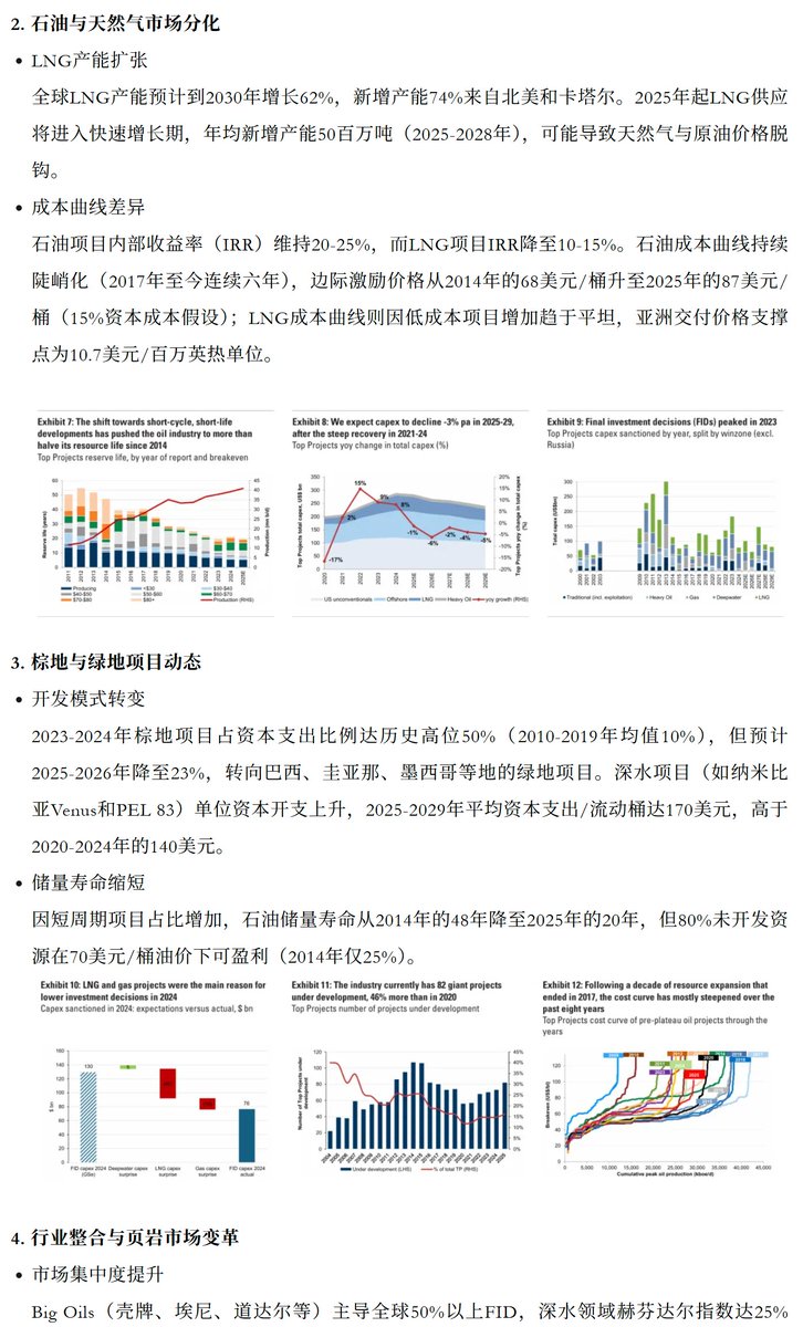 高盛| 全球油气行业展望
1）非OPEC增长与资本支出周期转折
2）石油与天然气市场分化
3）棕地与绿地项目动态
4）行业整合与页岩市场变革
5）OPEC角色与供需平衡
6）LNG市场展望
7）盈利能力与成本结构
8）勘探与项目执行
9）区域与公司表现