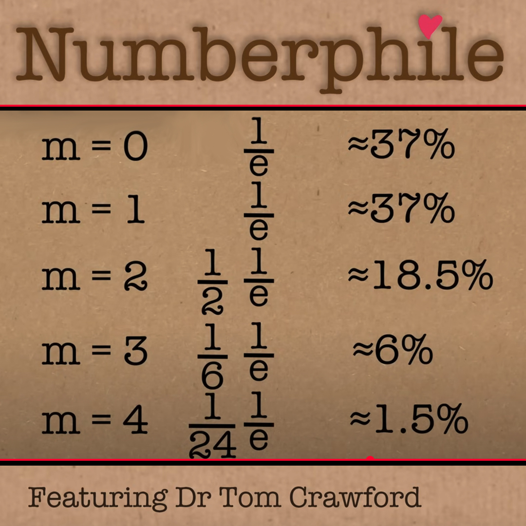 Dr Tom Crawford (@tomrocksmaths) on Twitter photo If you enjoyed my video on infinite keys <a href="/numberphile/">Numberphile</a> be sure to check out the extra footage on Numberphile 2 where I explain how to work out the probability of getting exactly m keys correct.
Fair warning, this is not for the faint hearted...
youtube.com/watch?v=txoJDJ… If you enjoyed my video on infinite keys <a href="/numberphile/">Numberphile</a> be sure to check out the extra footage on Numberphile 2 where I explain how to work out the probability of getting exactly m keys correct.
Fair warning, this is not for the faint hearted...
youtube.com/watch?v=txoJDJ…
