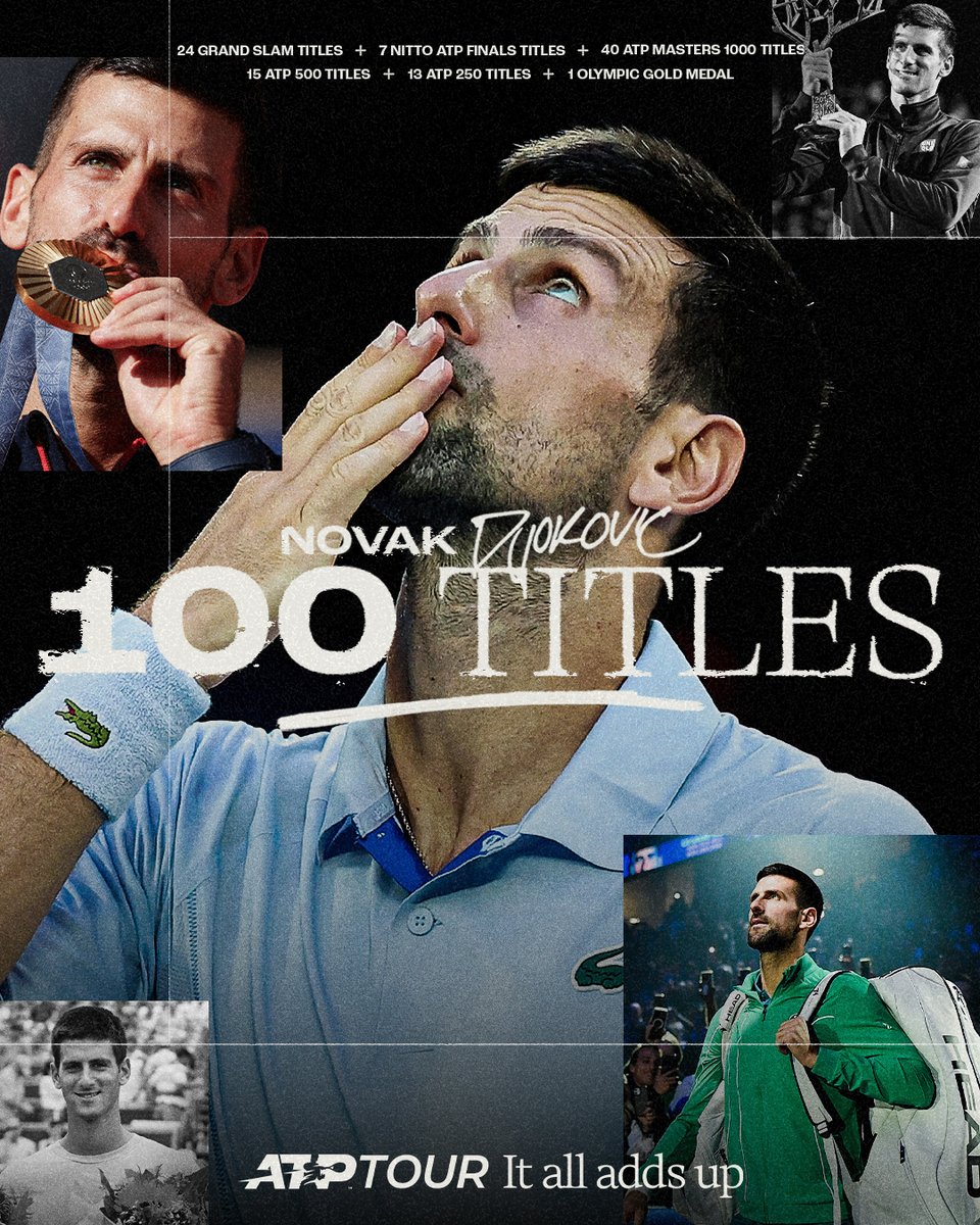ATP Tour (@atptour) on Twitter photo MILESTONE UNLOCKED 🔓
<a href="/DjokerNole/">Novak Djokovic</a> joins Roger Federer (103) and Jimmy Connors (109) as the only men to record 100 or more ATP Tour titles across their careers in the Open Era 🤩
#ItAllAddsUp MILESTONE UNLOCKED 🔓
<a href="/DjokerNole/">Novak Djokovic</a> joins Roger Federer (103) and Jimmy Connors (109) as the only men to record 100 or more ATP Tour titles across their careers in the Open Era 🤩
#ItAllAddsUp