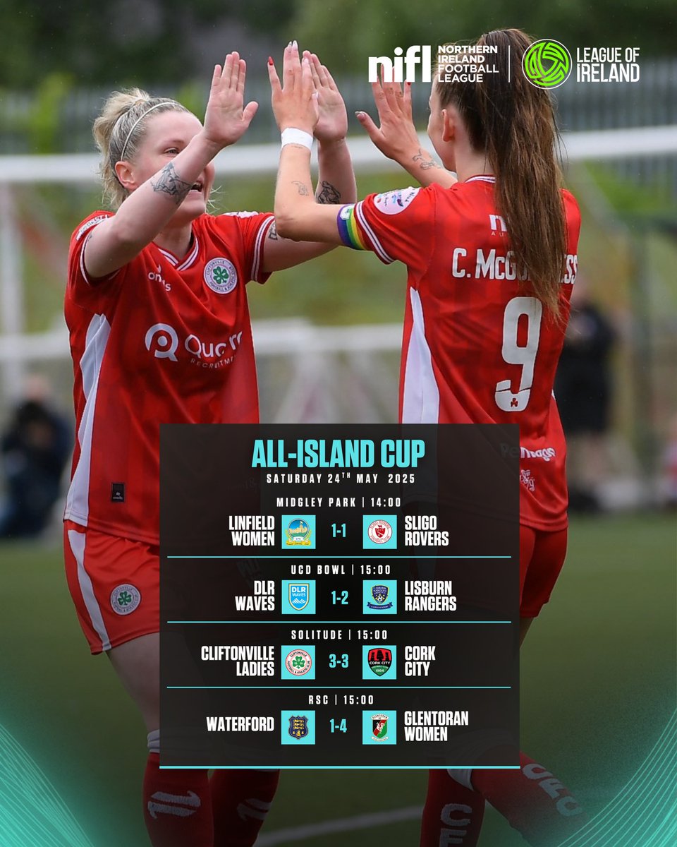 Unbeaten day for NIFL clubs 👊

#SportsDirectPrem