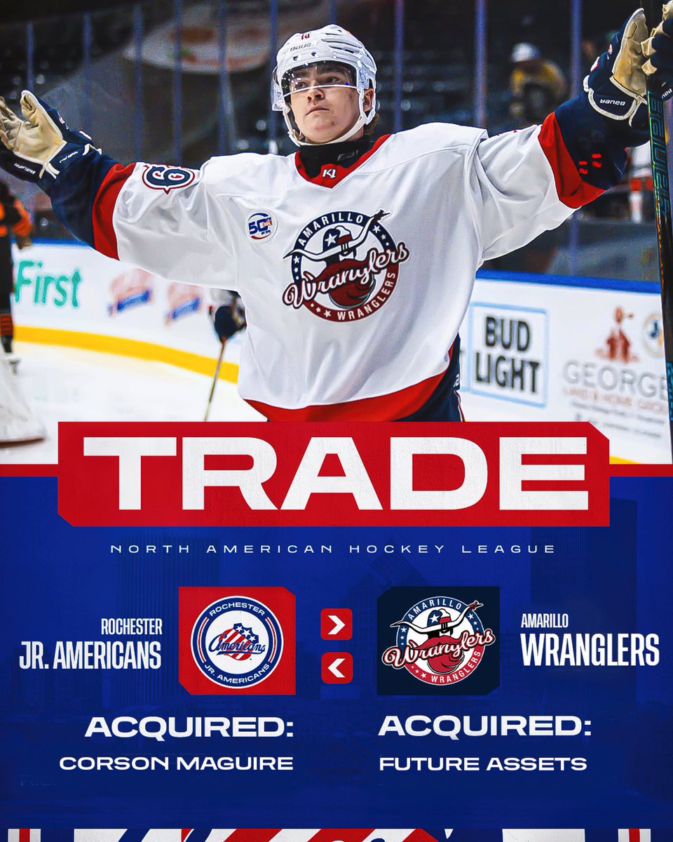We’ve got a trade! 🔄 🚨 

The Jr. Americans have acquired Toronto, ON native Corson Maguire from the Amarillo Wranglers.

Maguire, entering his final season of eligibility, led all players on Amarillo in points per game with 29 points in 34 games. 

Welcome to Rowdy Town Corson!
