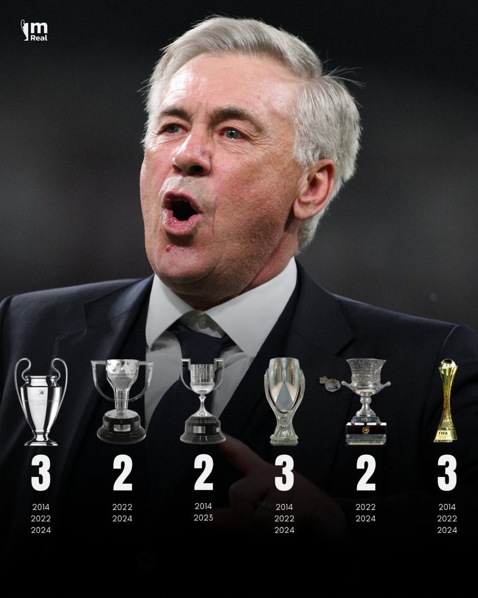 Alberto Andreu (@aandreup) on Twitter photo Hoy se despiden dos leyendas del <a href="/realmadrid/">Real Madrid C.F.</a>: D. Carlo Ancelotti (el entrenador más laureado de la historia del Club) y D. Luca Modric <a href="/lukamodric10/">Luka Modrić</a> (el jugador con más títulos del club).
Gracias por tanto Hoy se despiden dos leyendas del <a href="/realmadrid/">Real Madrid C.F.</a>: D. Carlo Ancelotti (el entrenador más laureado de la historia del Club) y D. Luca Modric <a href="/lukamodric10/">Luka Modrić</a> (el jugador con más títulos del club).
Gracias por tanto