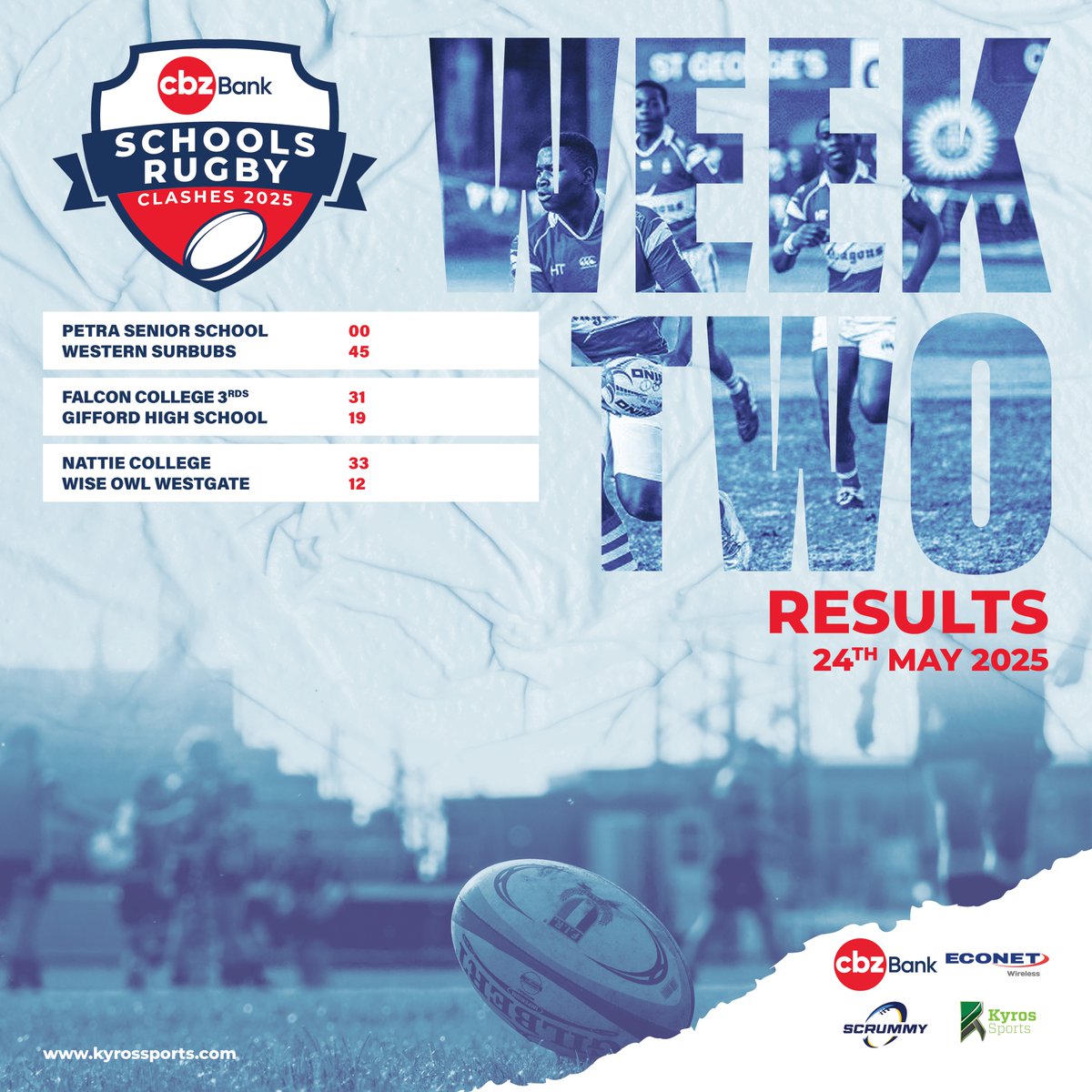 kyrossports's tweet photo. The CBZ Holdings Schools Rugby Clashes Scoreboard Slam! which result surprised you most in Week Two?? #ScrumTogether https://t.co/OdbcvzBQew