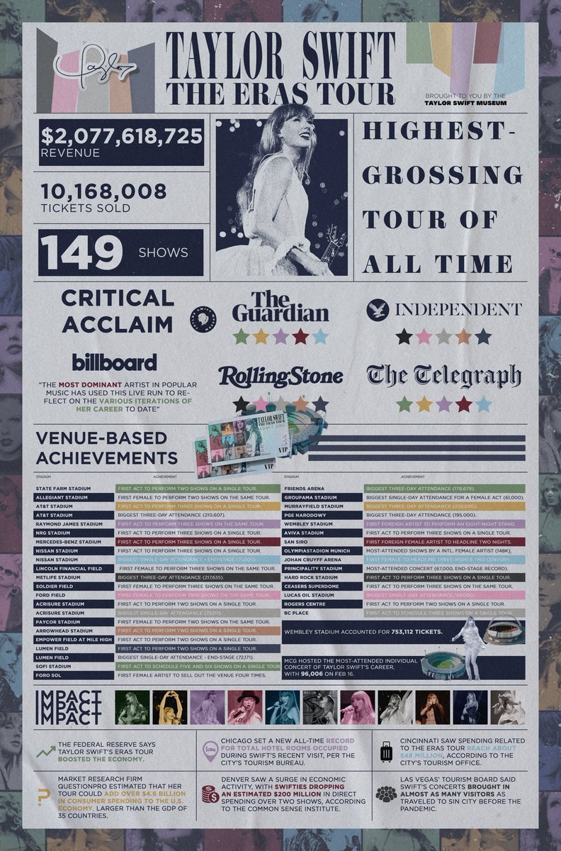 emmasluckyones's tweet image. #twittervibes