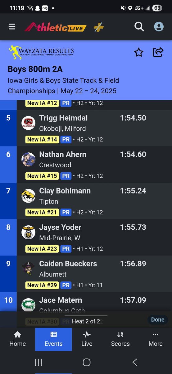 Coach G (Tipton Track Insider) tweet media