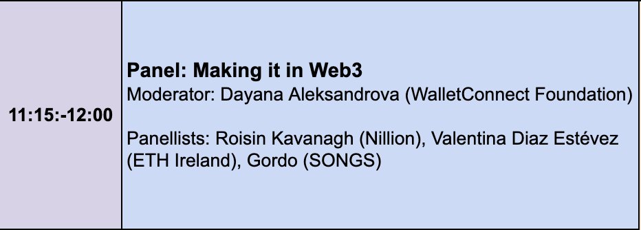SONGS (@songs_tools) on Twitter photo Our cofounder <a href="/gordo_design/">Gordo</a> joins Roisin Kavanagh (<a href="/nillionnetwork/">Nillion</a>) and <a href="/valenluciana/">Valentina Luciana 🇦🇷🇮🇪</a> (<a href="/EthIreland/">ETHDublin 2025</a> ) to talk Web3 reality checks.
Moderated by <a href="/dee_centralized/">Dayana Aleksandrova</a>.
No hype. Just honest lessons from the trenches.
🕚 Sunday · 11:15am
📍“Making it in Web3” panel at <a href="/EthIreland/">ETHDublin 2025</a> Our cofounder <a href="/gordo_design/">Gordo</a> joins Roisin Kavanagh (<a href="/nillionnetwork/">Nillion</a>) and <a href="/valenluciana/">Valentina Luciana 🇦🇷🇮🇪</a> (<a href="/EthIreland/">ETHDublin 2025</a> ) to talk Web3 reality checks.
Moderated by <a href="/dee_centralized/">Dayana Aleksandrova</a>.
No hype. Just honest lessons from the trenches.
🕚 Sunday · 11:15am
📍“Making it in Web3” panel at <a href="/EthIreland/">ETHDublin 2025</a>