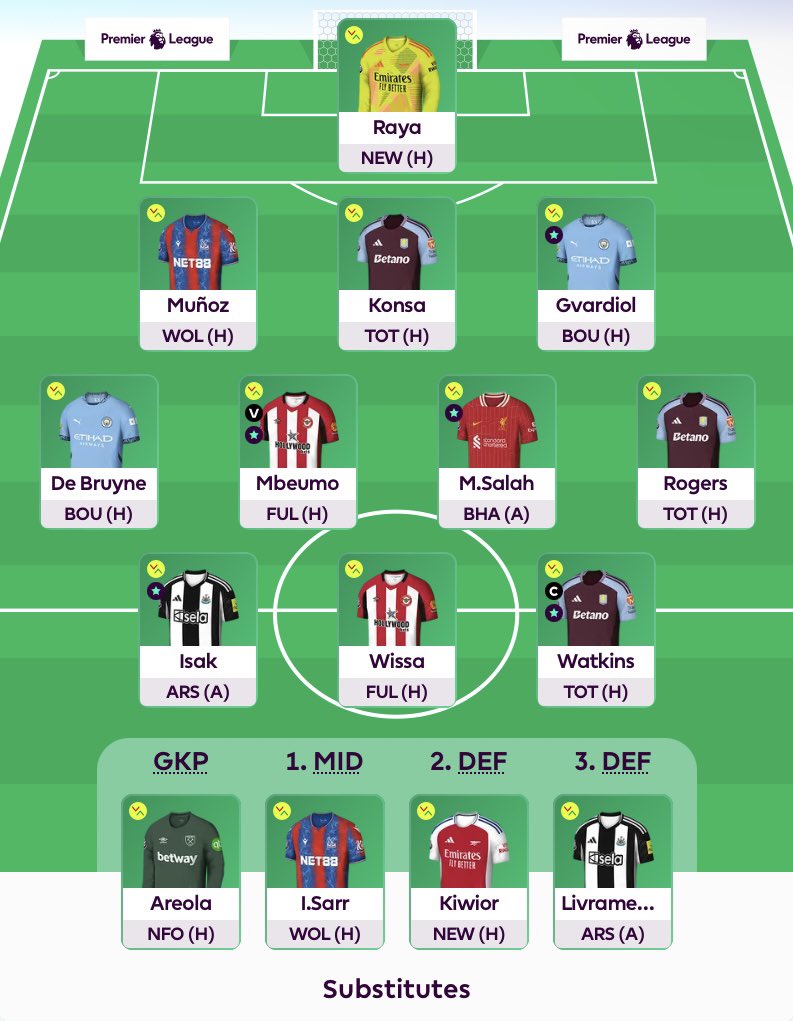 fplsway's tweet photo. GW37 🔒
Watkins 🧢
Mateta -> Watkins
Rank: 105k
3.6M ITB https://t.co/WfGZsOGZAS