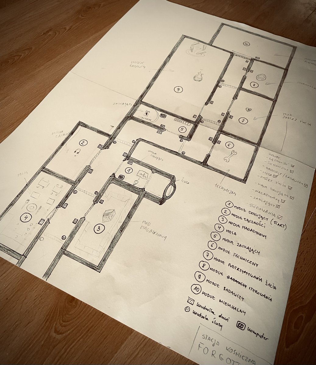 🎨 Before I started developing Forgotten 23, I hand-painted the map of the station — exactly as I imagined it.

That vision became the foundation of the game world, and now it will soon be part of the experience you'll explore.

Every corridor, every shadow... it all started with
