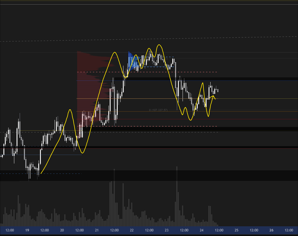 SoyIvanInversor's tweet photo. @TradingLatino Yo también hice una predicción hace unos días y quedó JUSTO JUSTO pero como bola de cristal adivino, espectacular #CULASSO
ANTES ---------------------- DESPUES https://t.co/Kimo6HTfWF