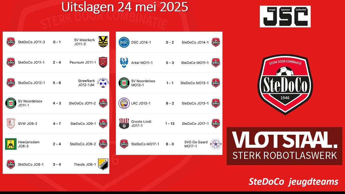 v.v. SteDoCo tweet media