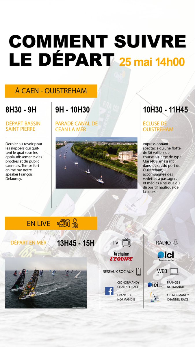 Comment suivre le départ 🏁

#cicncr2025 #caen #class40