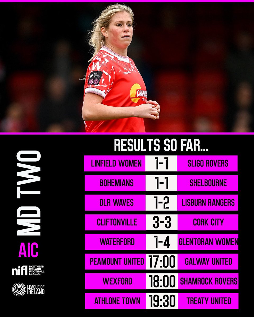 A convincing win for Glentoran, with Ciara McNamara getting a last minute equaliser for Cork City! 💪

Peamount and Galway have just kicked off, with Wexford v Shamrock Rovers and Athlone v Treaty to follow 🥁