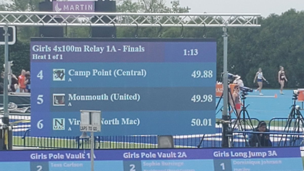 Central Track & Field tweet media