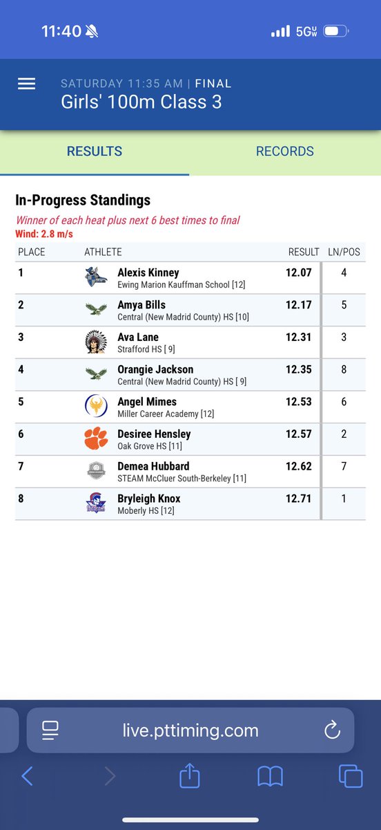 Moberly Track & Field tweet media