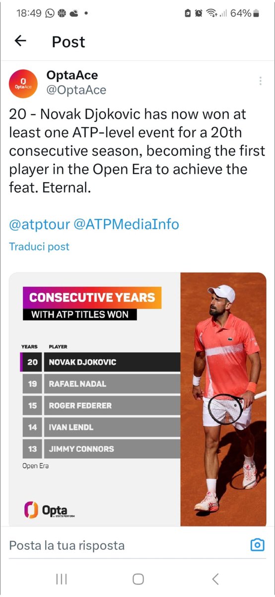 paolo bertolucci tweet media