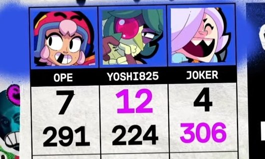 Chuck en atraco para gente sin skill
y luego están los verdaderos goats