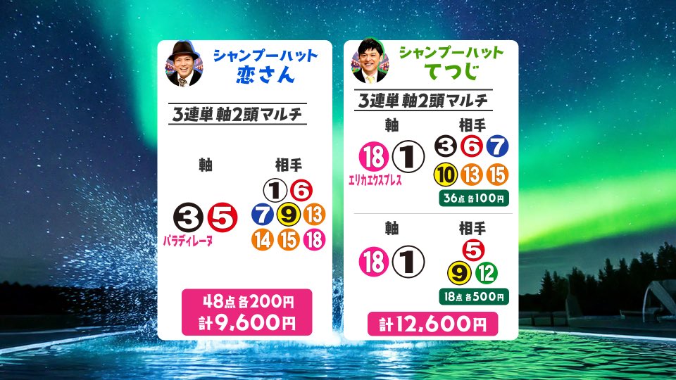 本日もうまんちゅをご覧いただき ありがとうございました❗️ 明日は3