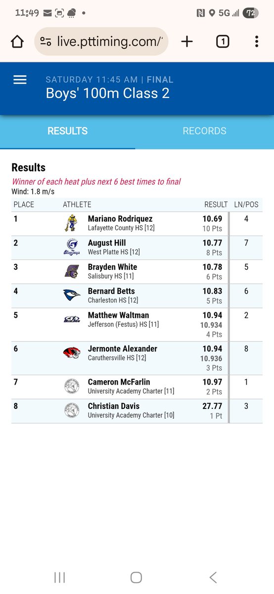bluejaystrack's tweet image. Matthew Waltman breaks his  school record and finishes dishes 5th in the state! Great job Matthew!
@R7Activities