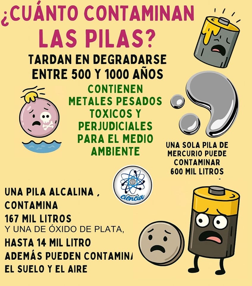 ¡Las pilas 🔋 no se tiran! 

Lo correcto es depositarlas en contenedores especiales para su reciclaje.
