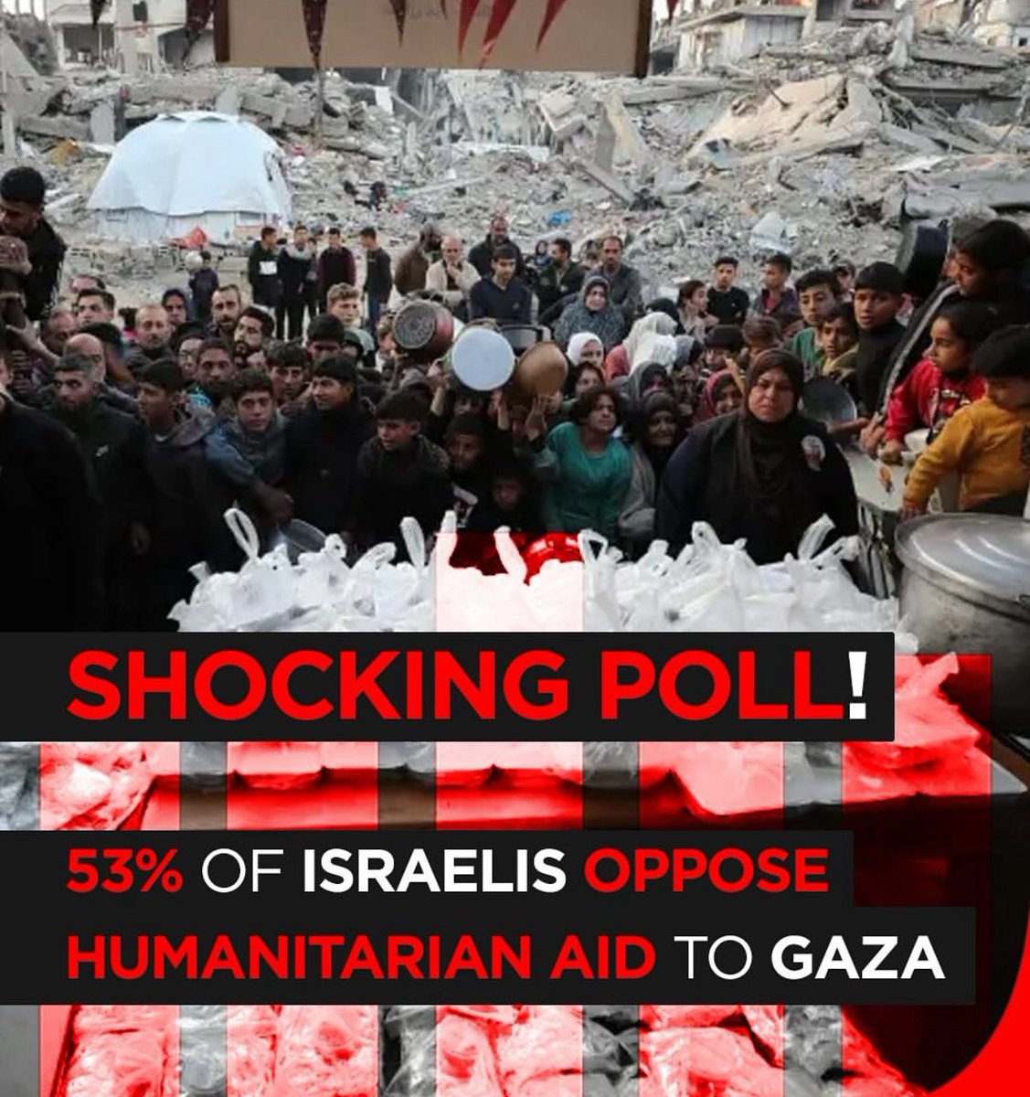 Majority of Israelis OPPOSE humanitarian aid going into Gaza