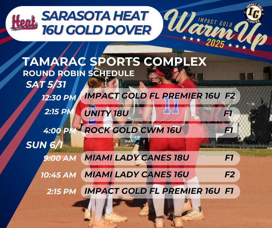 Kicking off our '25 Summer with a quick round robin next week.  Thanks <a href="/ImpactGoldFl/">Impact Gold Florida Premier</a> 

<a href="/LineDsoftball/">Line Drive Media</a> <a href="/SoFlaFastpitch/">South Fla Fastpitch Group</a>
<a href="/NP_Recruiting/">National Pros Recruiting</a> <a href="/IHartFastpitch/">I❤️Fastpitch</a>
<a href="/SoftballDown/">Down South Softball</a> 
<a href="/D1Softball/">D1Softball</a> <a href="/SUncommitted/">Softball Uncommitted</a>
<a href="/SoftballRecruit/">Softball Recruit 🥎</a> <a href="/LegacyLegendsS1/">Legacy & Legends Softball</a>
<a href="/ExtraInningSB/">EXTRA INNING SOFTBALL</a> <a href="/AcesSpotlight/">Student ACES Sports Spotlight</a>
<a href="/SBRRetweets/">Softball Recruiting Reposts</a>