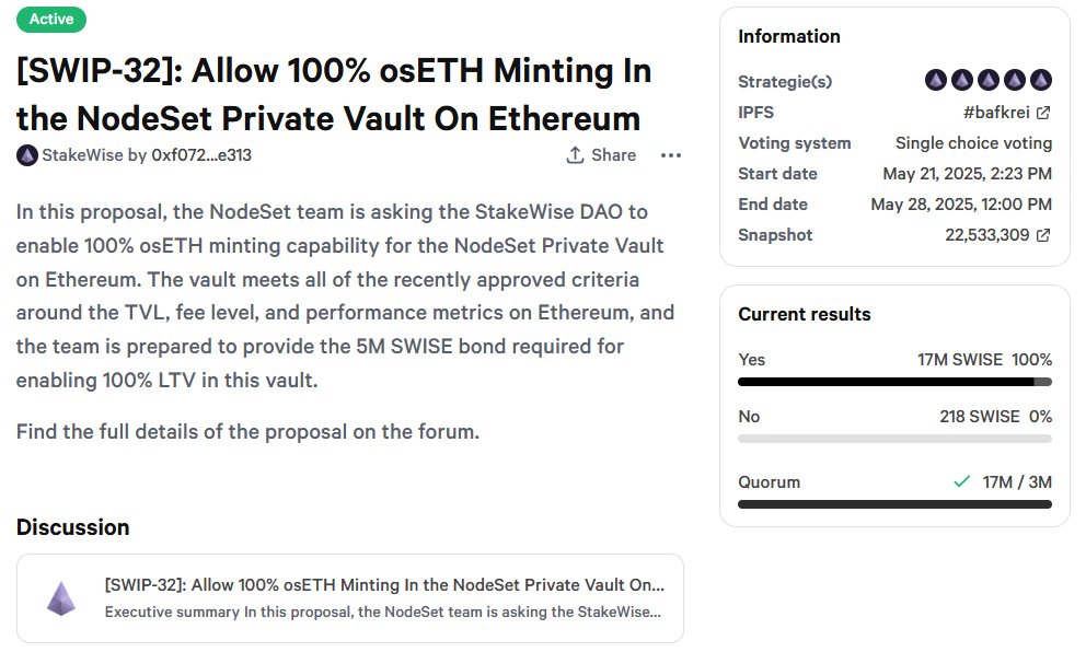 Stoked to see the <a href="/stakewise_io/">StakeWise</a> community come out in force to support the <a href="/NodeOperators/">NodeSet</a> request.  They deserve the recognition.

cc: <a href="/StakeWiseBureau/">stakewiseintern.eth</a>