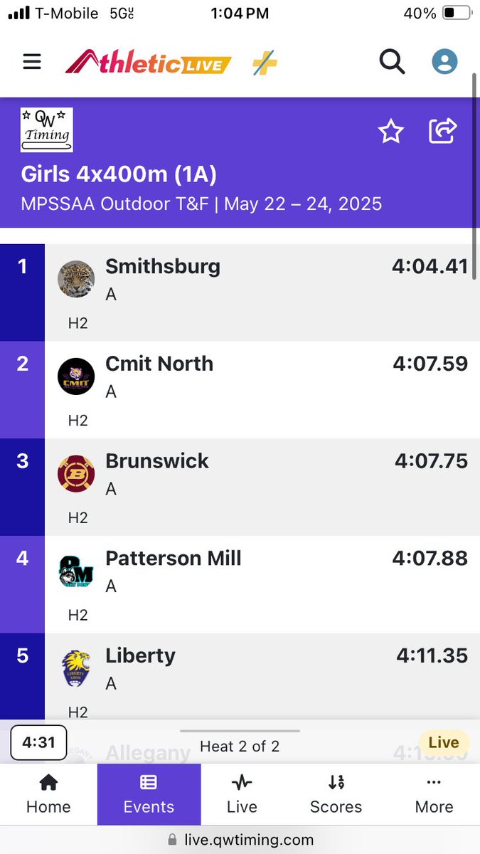 CoachRudy123's tweet image. Ellis, King, Hawbecker and Howe complete the relay sweep!!! 🏅🏅🏅🏅#finishwhatyoustarted!!!!!