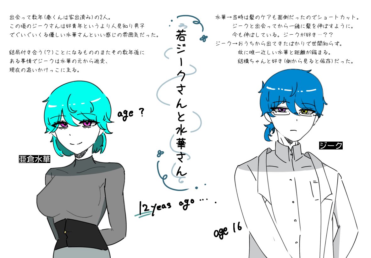 ちょっとした過去のおはなしです