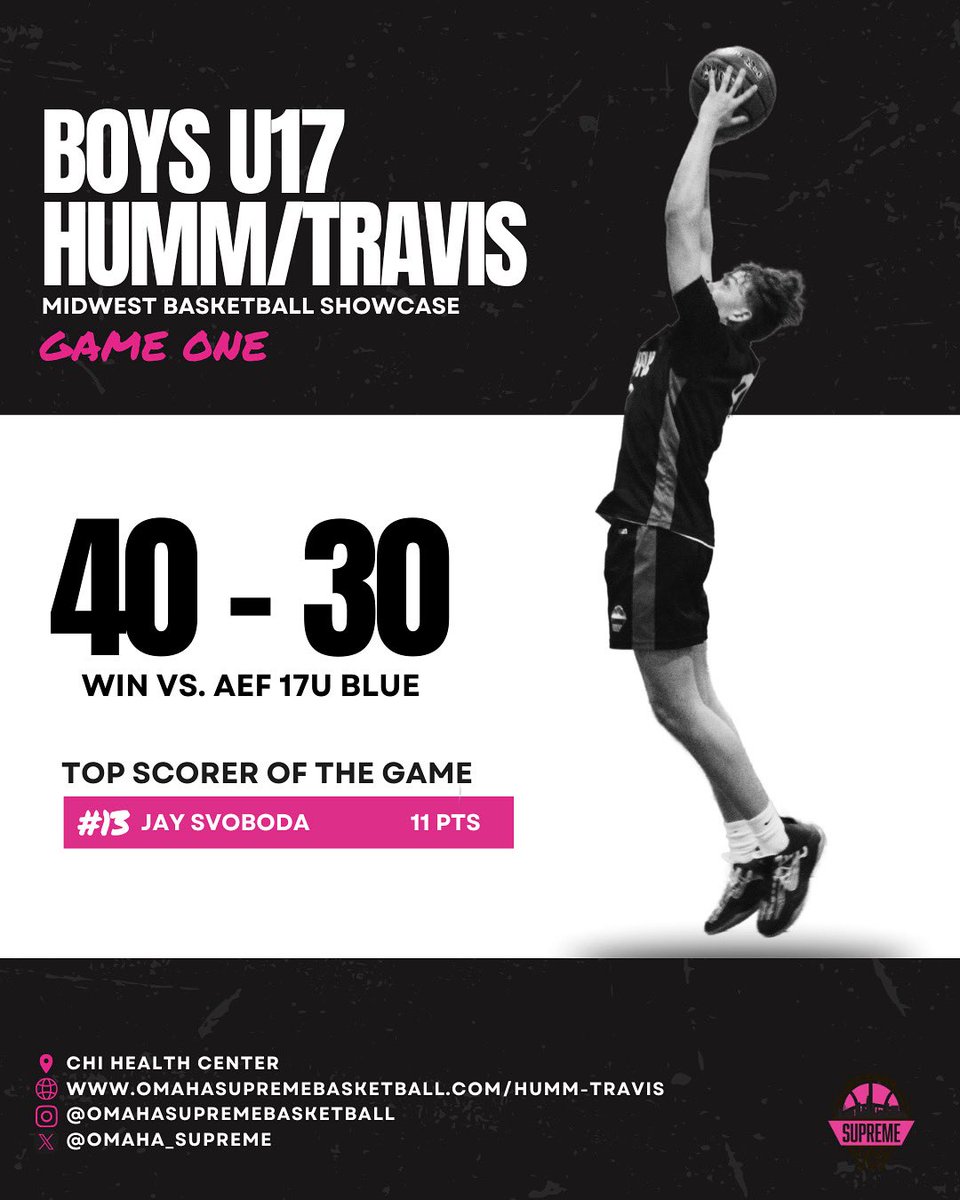 Omaha Supreme Boys U17 Humm/Travis take the W against AEF 17 Blue in their first game of the Midwest Basketball Showcase! Way to work, boys! 🔥⛹🏻‍♂️

Top Scorer: <a href="/JaySvoboda_/">Jay</a> - 13pts. 

Team Roster: omahasupremebasketball.com/humm-travis