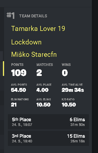 strapitak's tweet image. this trio is definition of an absolutely aura