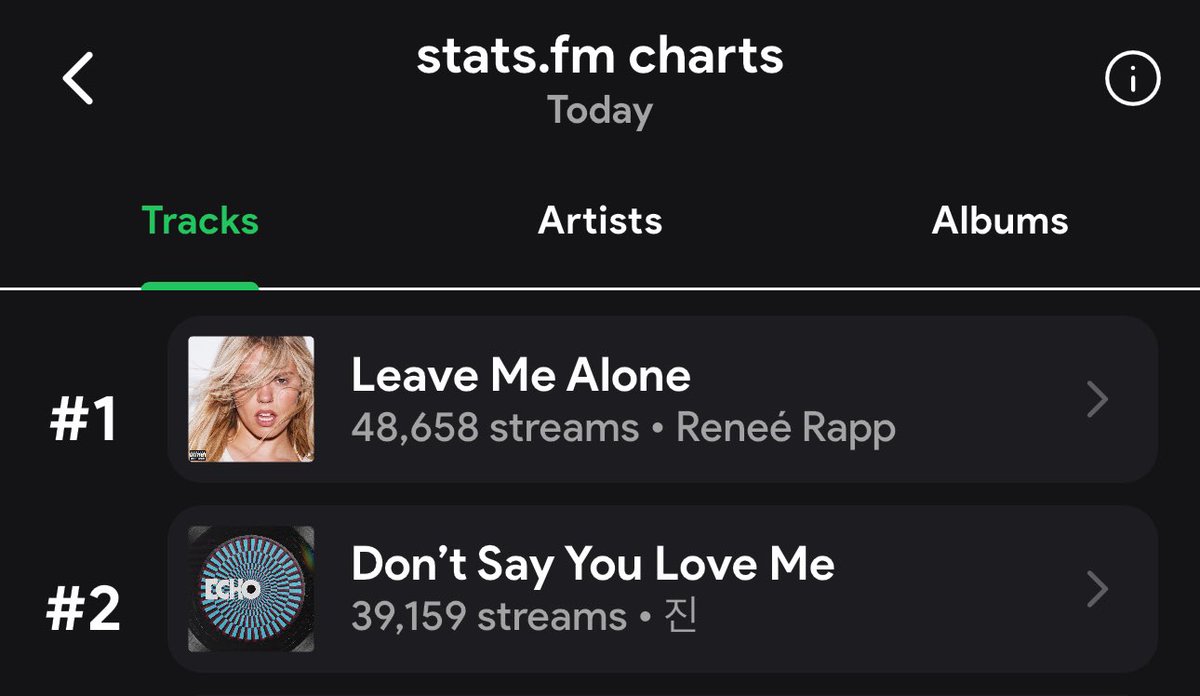 preciousgguk_'s tweet image. my dear botmys, please keep streaming. our streams on statsfm are dropping🥹‼️
Let’s try to be stable at 5.3M for DSYLM!!!