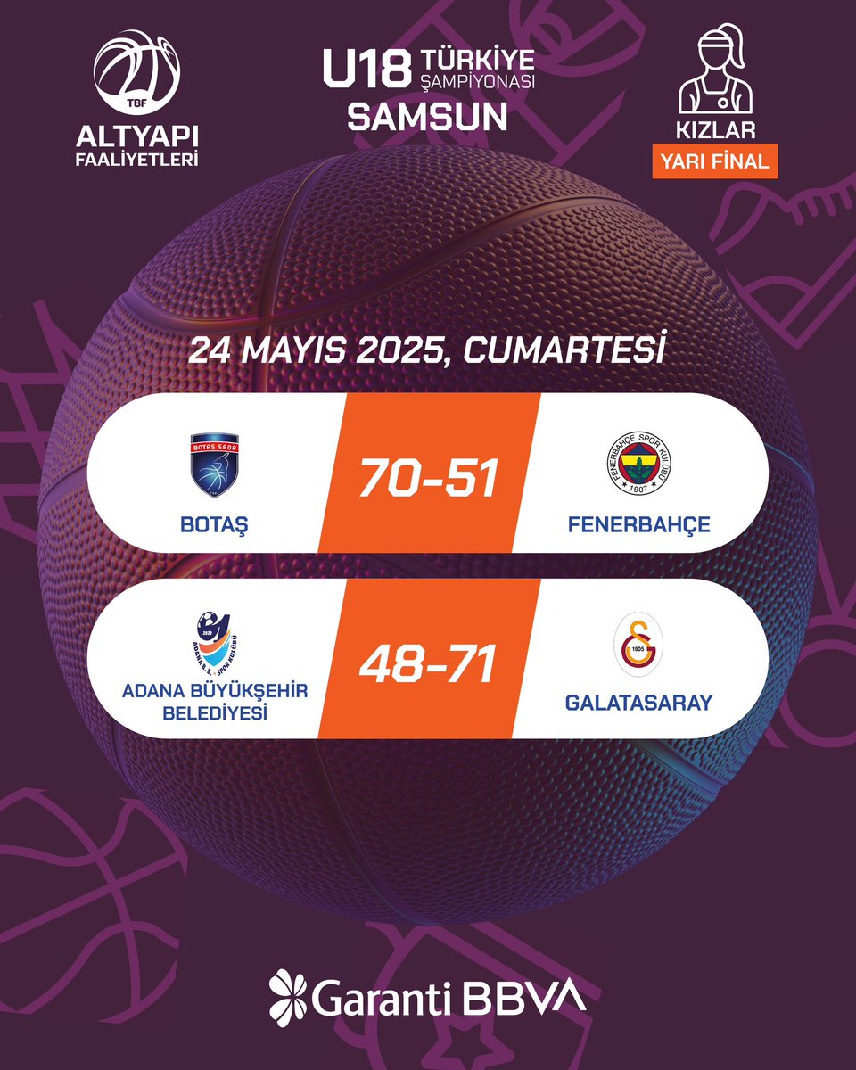 TBF Altyapılar tweet media