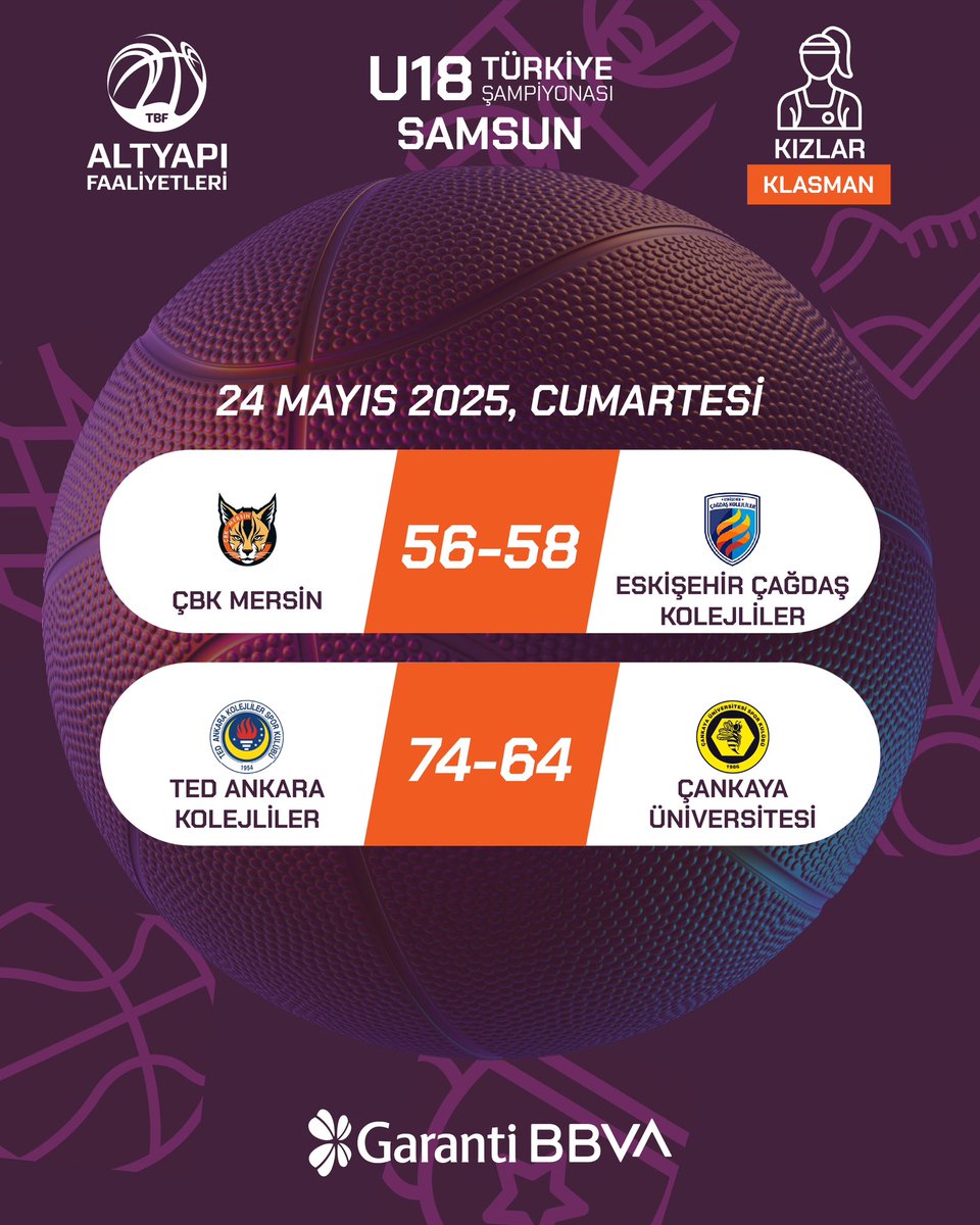 TBF Altyapılar tweet media