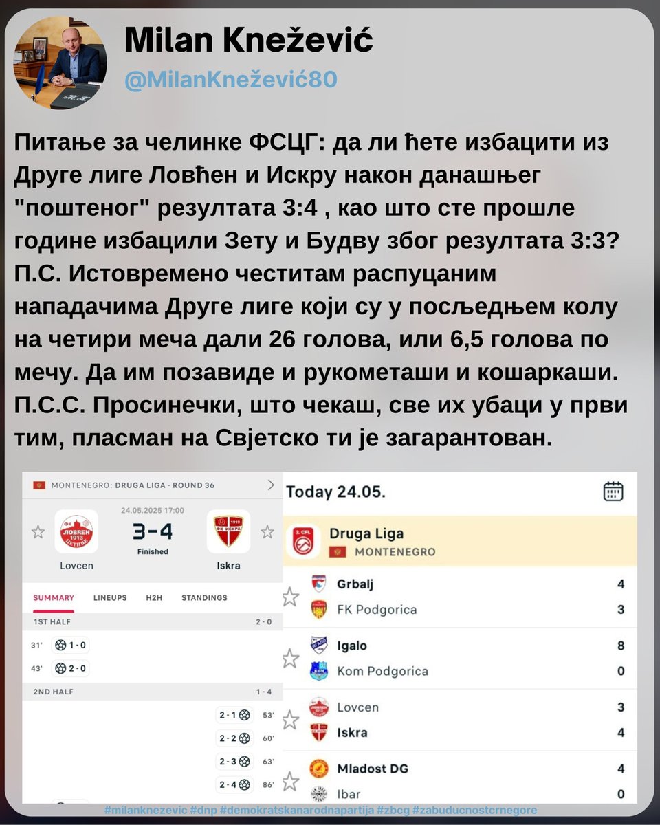 Milan Knežević (@milanknezevic80) on Twitter photo 