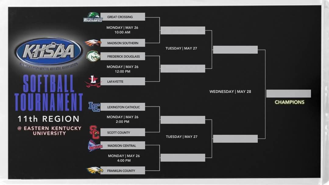 CathSoftball's tweet image. 11th Region match ups! Go Knights!
