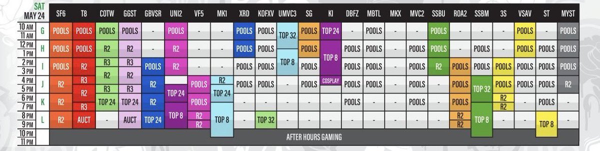 Arthur Moy (@speedbrkr) on Twitter photo #MK1 #ProKompetition #CB2025 Day 2 Schedule (CT):
Round 2: 4pm-5pm
Top 24: 5pm-7pm
Top 8: 7pm
Stream: twitch.tv/tampaneversleeā¦
Brackets: start.gg/tournament/comā¦
<a href="/MortalKombat/">Mortal Kombat 1</a> <a href="/NRSEsports/">NRSEsports</a> <a href="/COMBOBREAKER/">COMBO BREAKER</a> #MK1 #ProKompetition #CB2025 Day 2 Schedule (CT):
Round 2: 4pm-5pm
Top 24: 5pm-7pm
Top 8: 7pm
Stream: twitch.tv/tampaneversleeā¦
Brackets: start.gg/tournament/comā¦
<a href="/MortalKombat/">Mortal Kombat 1</a> <a href="/NRSEsports/">NRSEsports</a> <a href="/COMBOBREAKER/">COMBO BREAKER</a>