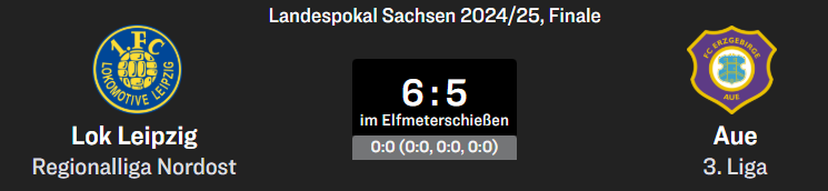Kann halt nich jeder gegen LOK gewinnen! #FSVLOK #LOKAUE