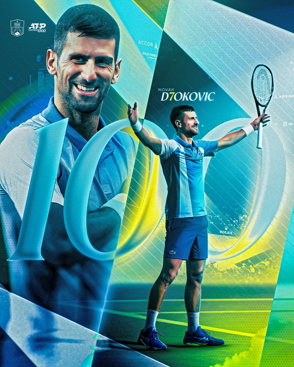 ROLEX PARIS MASTERS (@rolexpmasters) on Twitter photo 1DEM00 ๐ฏ
Novak Djokovic wins Geneva and claims his 100th trophy ๐
#gonetgenevaopen | <a href="/DjokerNole/">Novak Djokovic</a> 1DEM00 ๐ฏ
Novak Djokovic wins Geneva and claims his 100th trophy ๐
#gonetgenevaopen | <a href="/DjokerNole/">Novak Djokovic</a>