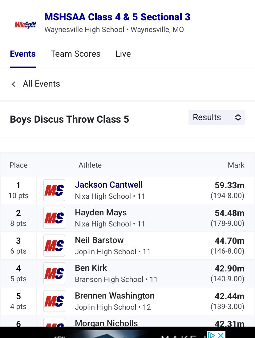 Shake-N-Bake strikes again . <a href="/jcantwell2499/">Jackson Cantwell</a> and <a href="/Hayden7Mays/">Hayden Mays</a> headed back to state