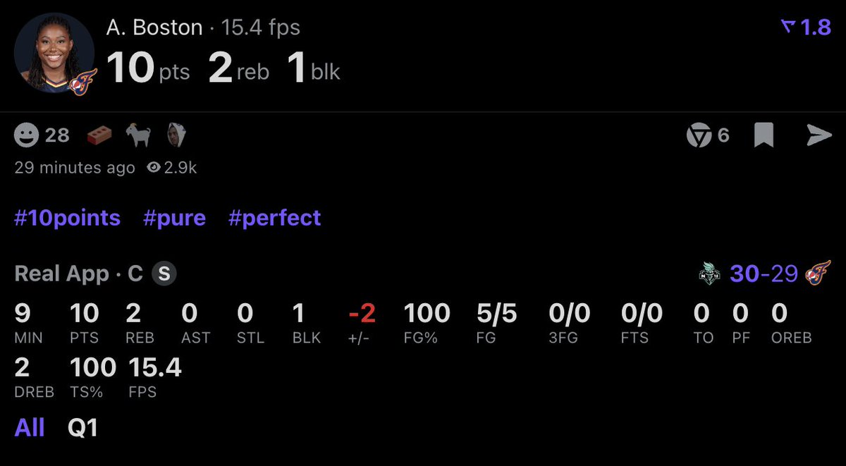 Aliyah Boston in Q1 🔥