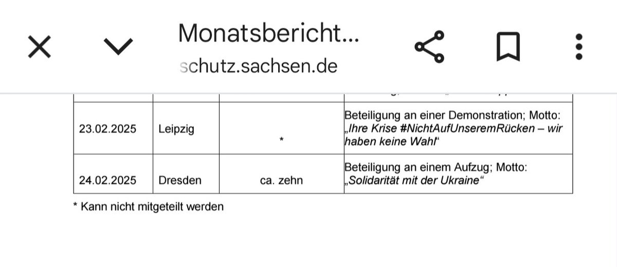 Annalena Schmidt tweet media
